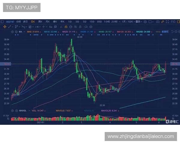 掌握现金滚球真人代理操作技巧,提升盈利能力实现稳定收入的实用指南
