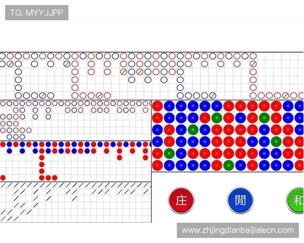 百家乐图详解：如何通过图示提升你的游戏策略与胜率