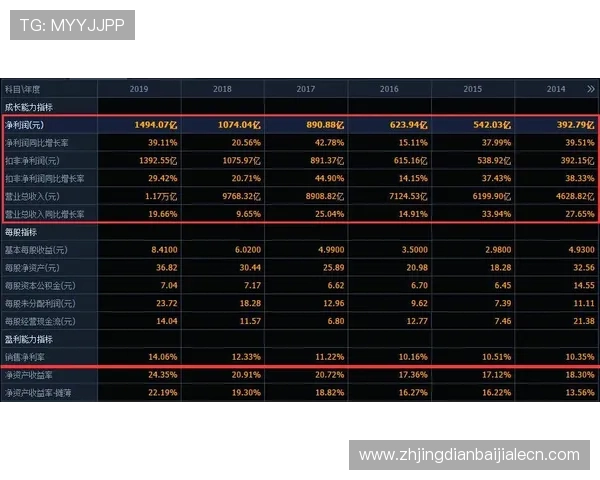 百家乐规则比较详解帮助玩家快速掌握不同玩法的核心差异与技巧提升