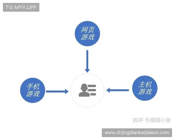 wm视讯游戏专业攻略分享提升游戏技巧实现高额赢利的实用策略指南