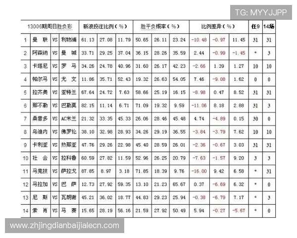 百家乐闲家补牌策略分析如何合理运用补牌增加获胜几率